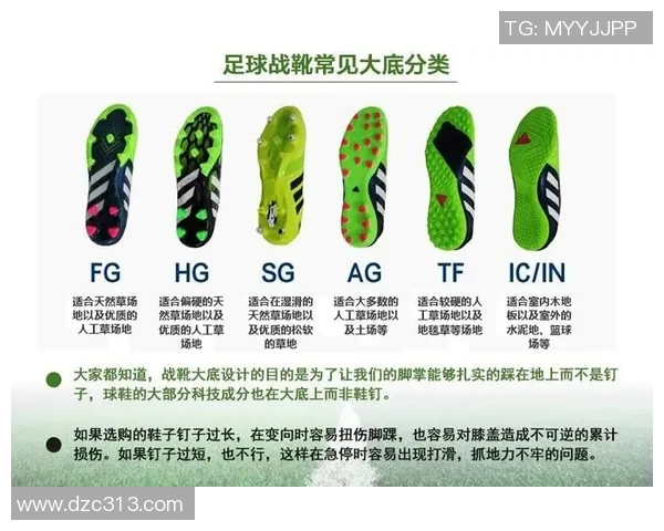 足球明星代言的运动鞋款式与设计解析 足球明星代言的运动鞋款式与设计解析