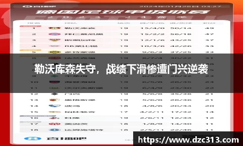 勒沃库森失守，战绩下滑惨遭门兴逆袭