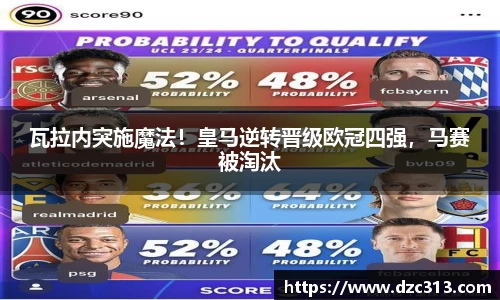 瓦拉内突施魔法！皇马逆转晋级欧冠四强，马赛被淘汰