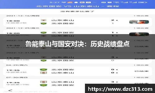 鲁能泰山与国安对决：历史战绩盘点
