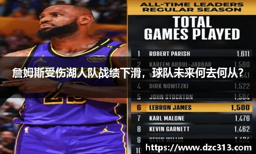 詹姆斯受伤湖人队战绩下滑，球队未来何去何从？