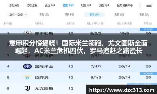 意甲积分榜揭晓！国际米兰领跑，尤文图斯全面崛起，AC米兰危机四伏，罗马追赶之路漫长