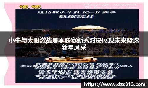 小牛与太阳激战夏季联赛新秀对决展现未来篮球新星风采
