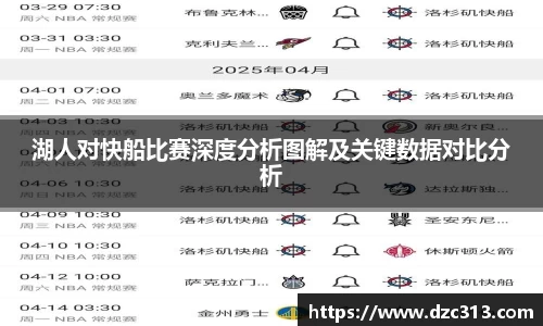 湖人对快船比赛深度分析图解及关键数据对比分析